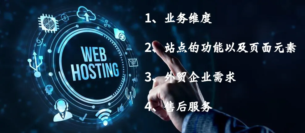 外贸企业建站服务器选择考量因素