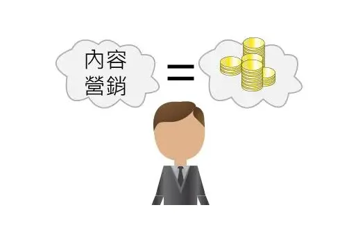 外贸推广营销方案,外贸推广教程