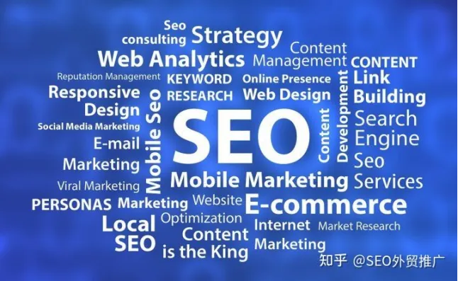 Google SEO