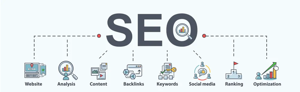 SEO和SEM双管齐下 主力营销收益翻倍