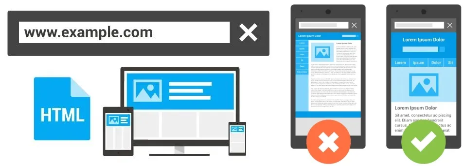 Responsive website