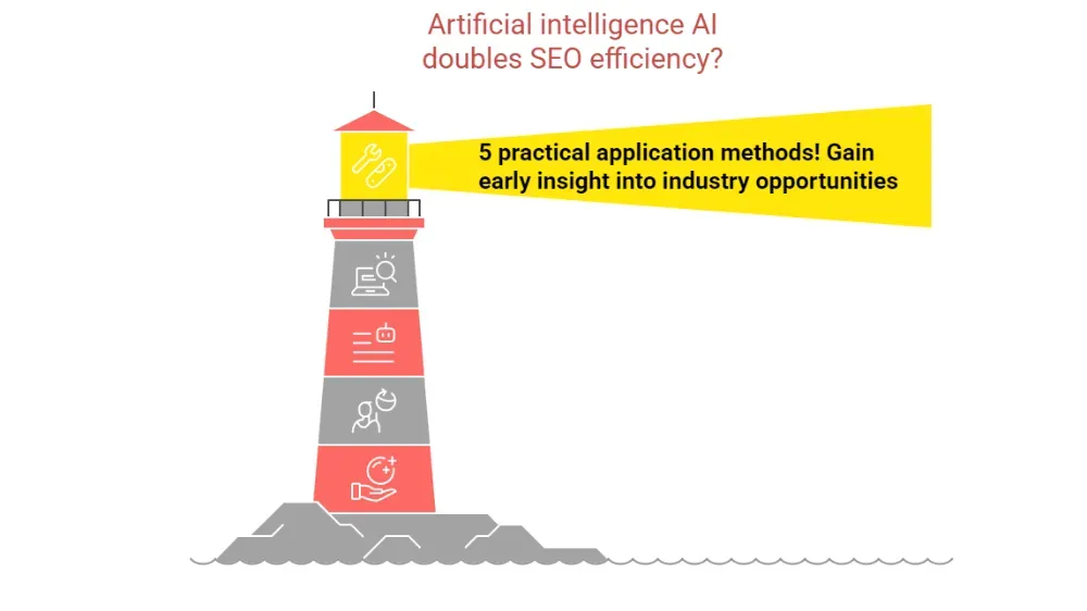 AI2